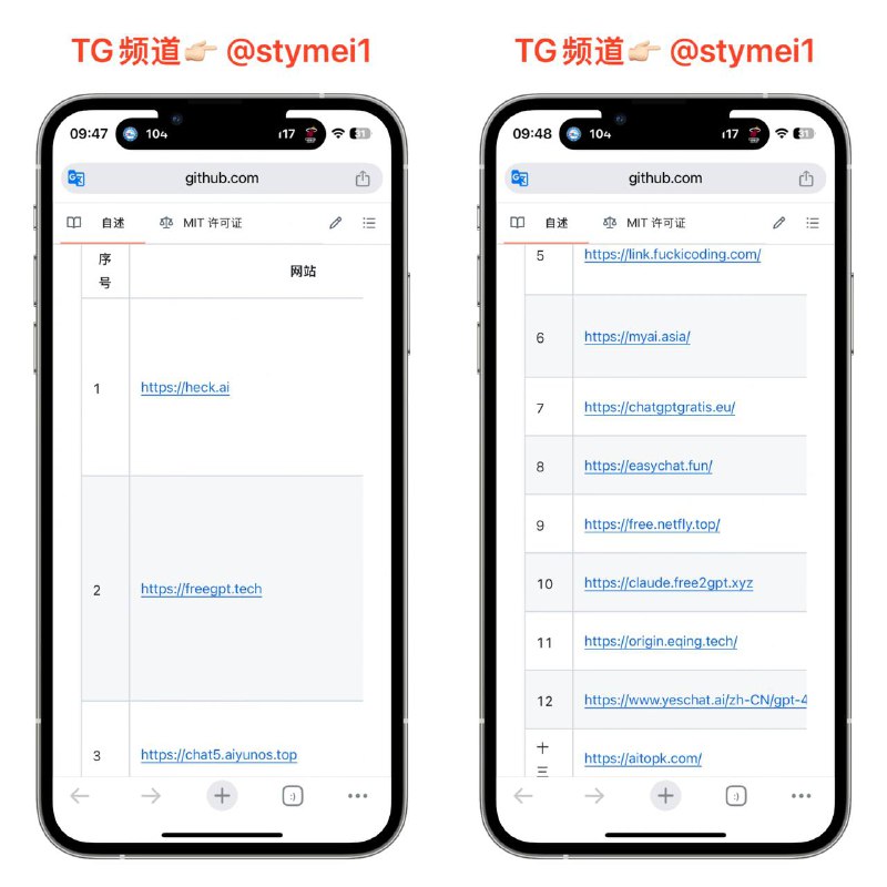 ChatGPT镜像🤖免费的ChatGPT镜像网站列表，持续更新中，目前有几百个站点👉🏻点击获取#AI