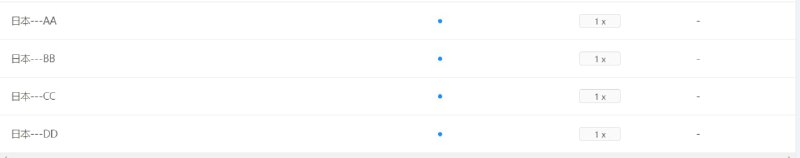 #白嫖机场牛牛 -- Cloud官网注册 不验证邮箱-100GB/月#白嫖机场牛牛 -- Cloud官网注册 不验证邮箱-100GB/月