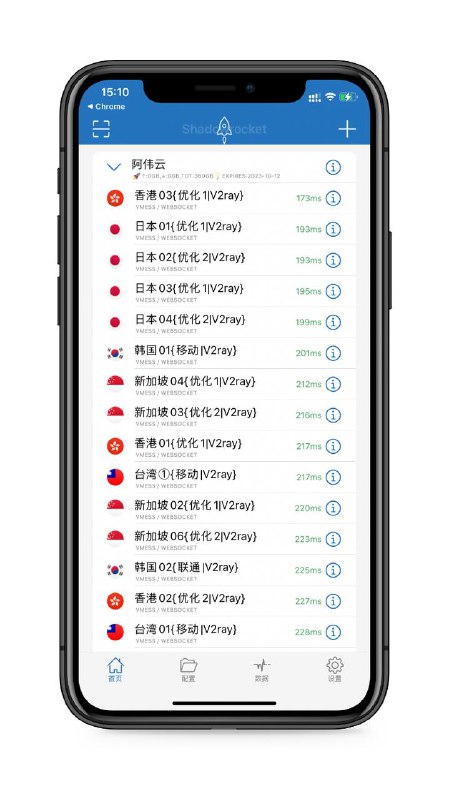 自费购买阿伟云360G✈️👉🏻长按复制订阅自费购买阿伟云360G✈️👉🏻长按复制订阅