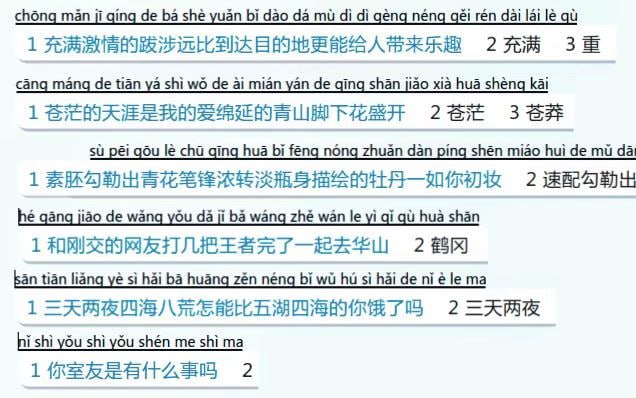 #开源 #跨平台 #输入法 #脚本⌨ 万象拼音 - 又一个 Rime 输入法方案！🔗 基础班 | 增强版 | 语法模型万象拼音是一个全面构建 Rime 输入生态的系列方案，涵盖：▫️拼音输入方案（基础版 / 增强版）Rime 类大厂输入方案，完美的整句输入体验，某种程度更是超越▫️自定义语言模型（语法模型 / 预测模型），Rime 唯一 200M 规模语法模型，覆盖面广，开源炼制方法，持续更新▫️高精度多音字处理与整句输入支持，在这里还能找到 pypinyin 最实用数据库和词库注音脚本工具链，全部多音字参与词汇人工持续修订，拥有完整的经语料炼化的向量词库，并为之区分和加注多音字读音，数据量是开源之最▫️项目融合 AI 精选词库与 32GB 多领域语料训练的模型，极大提升输入效率与准确性支持 Windows、macOS、Linux、Android、iOS、HarmonyOS