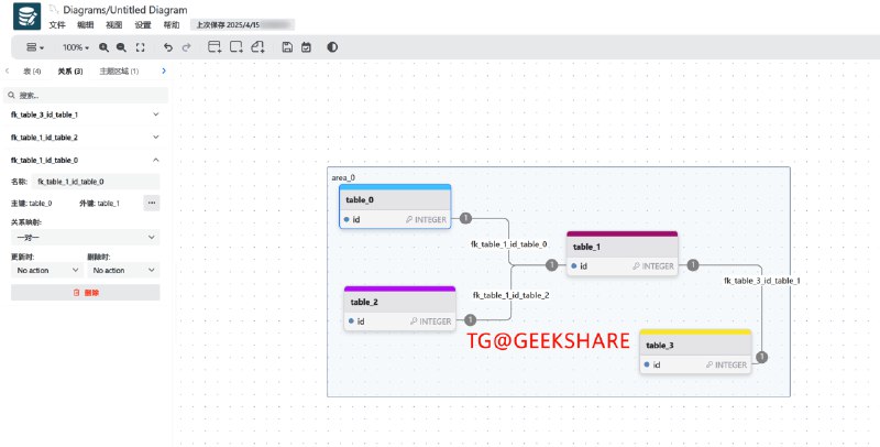 #开源 #数据库 #低代码⭐ drawDB - 一款开源的数据库可视化生成工具🌐 在线体验只需在浏览器重点击几下，即可快速构建数据库！支持 MySQL、PostgreSQL、SQLite、MariaDB、SQL Server