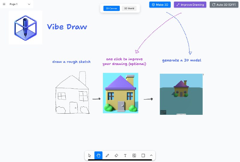 #AI #3D #工具🔁 Vibe Draw - 一键将涂鸦草图转换为 3D 模型在画布上画出一个草图，然后点击「Improve Drawing」完善草图，最后点击「Make 3D」将其转换为 3D 模型需要自行部署，无在线演示